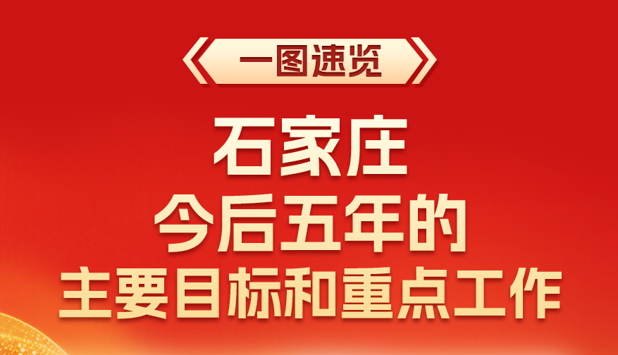 一图速览！石家庄今后五年的主要目标和重点工作